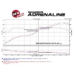 Picture of AFE Takeda Momentum Air Intake w/ Pro 5R Filter - 2013-2020 BRZ/FR-S/86