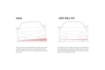 Picture of Eibach GR86/FR-S 25mm Front Anti-Roll Sway Bar - 2013-2020 BRZ/FR-S/86, 2022+ BRZ/GR86