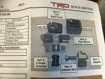 Picture of TRD Quick Shifter Kit Scion FRS 2013-2014