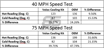 Picture of Verus Full Brake Cooling Kit - BRZ/FRS/GT86