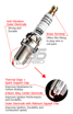 Picture of HKS Super Fire Racing Iridium Spark Plugs
