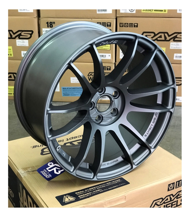 Actual Wheel