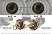 Picture of H11A/H11B Morimoto XB HID Bulbs