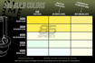 Picture of D4S Morimoto XB Xengreen Bulbs