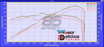 Picture of Delicious Tuning Stage 2 w/ Flex Fuel Option (Tune ONLY) - 2022+ BRZ/GR86